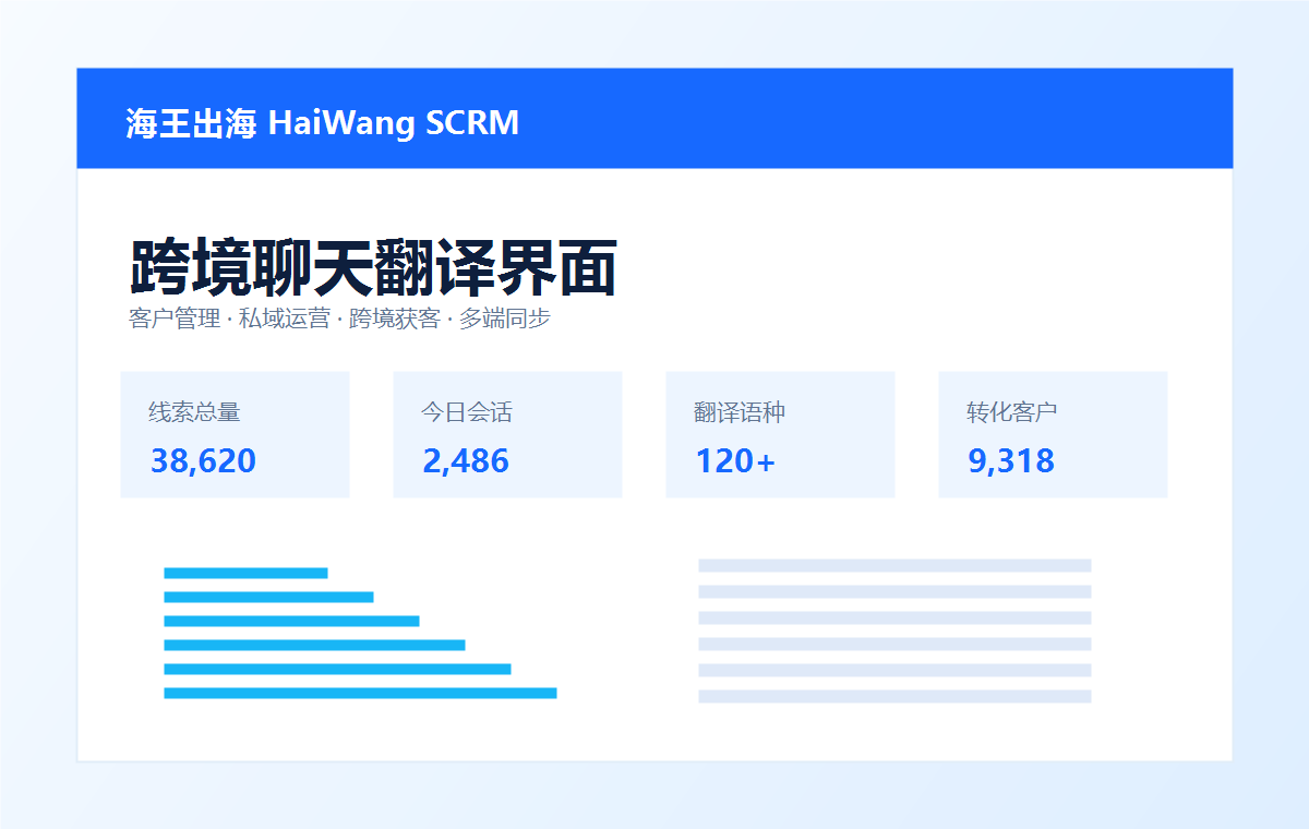 海王出海app多端下载和聊天翻译界面
